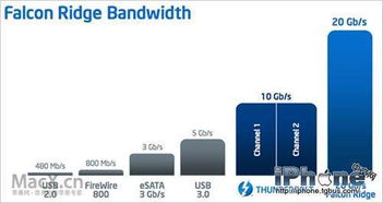 Mac產(chǎn)品線的未來(lái) Mac Pro在銷量困境中的持續(xù)掙扎與轉(zhuǎn)型之路